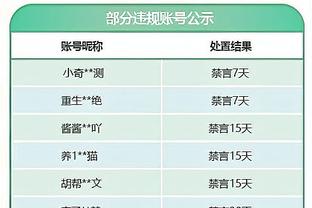 你小子戏多？恩德里克今日比赛中途直接跳起了舞~